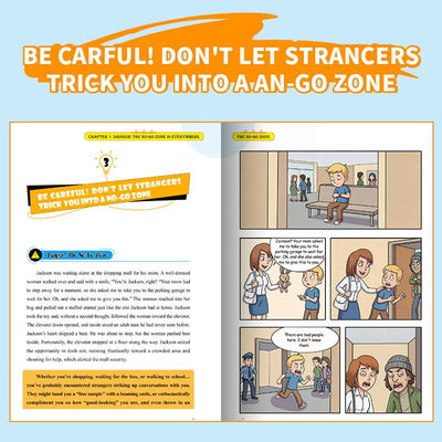 The No-Go Zone